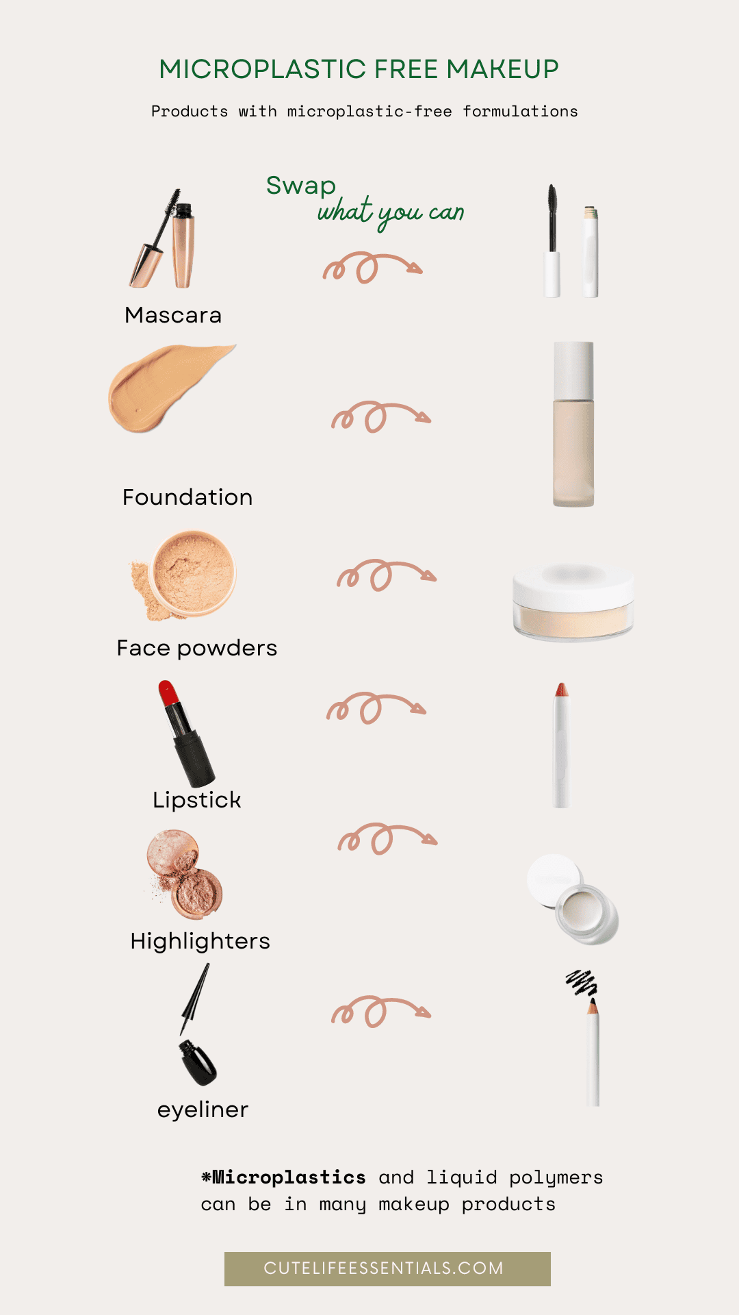 Microplastics and liquid polymers can hide in make up