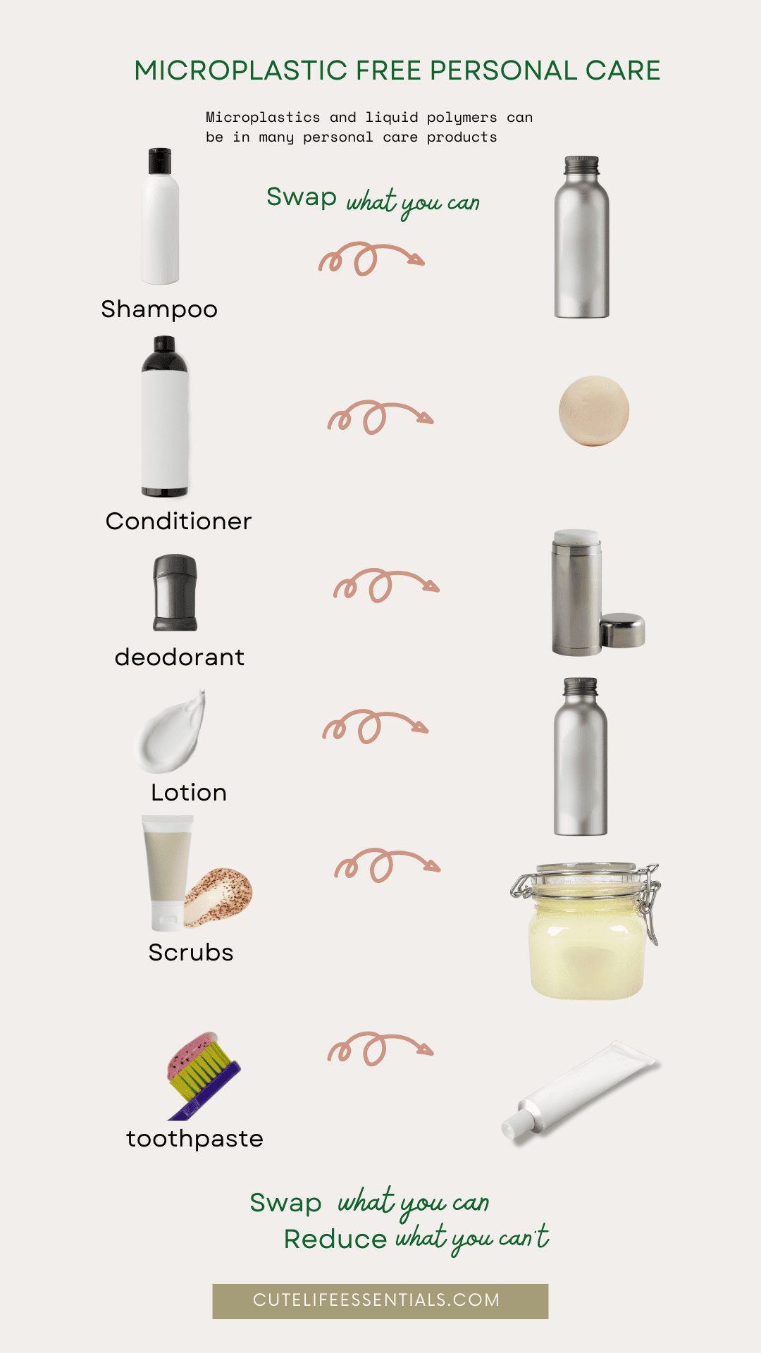 Microplastics and liquid polymers can hide in personal care products